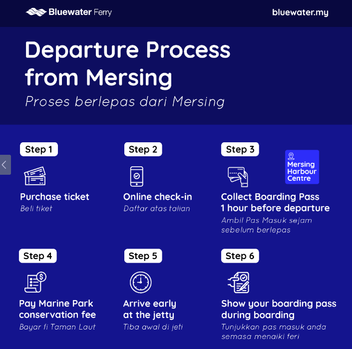 Bluewater Ferry departure process