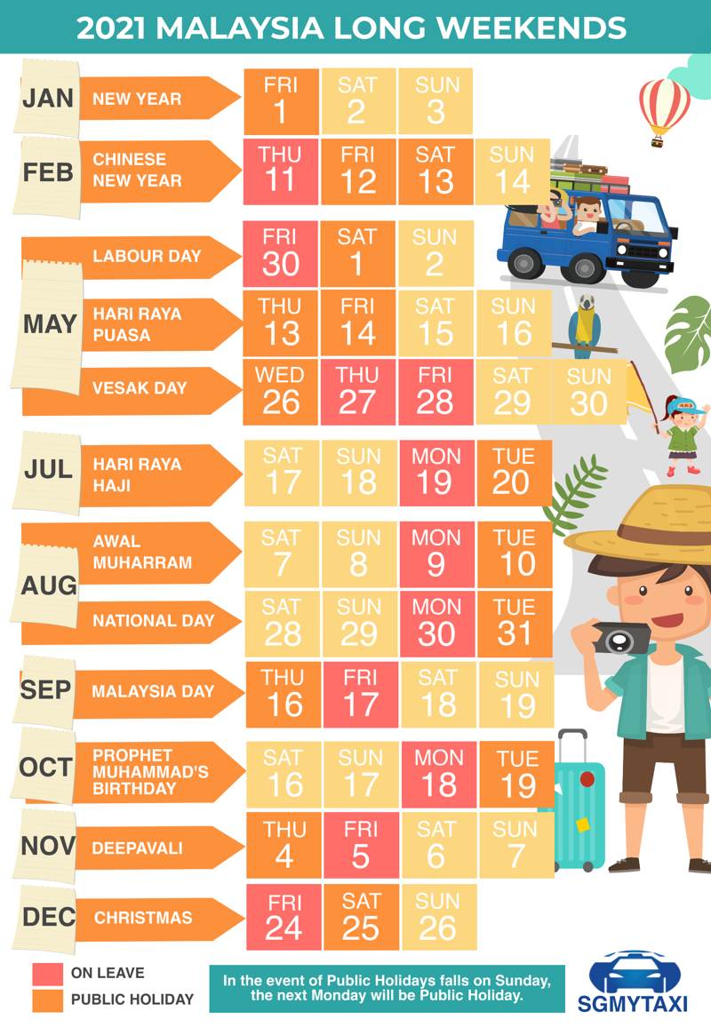 Malaysia Public Holidays 2020 2021 23 Long Weekends 